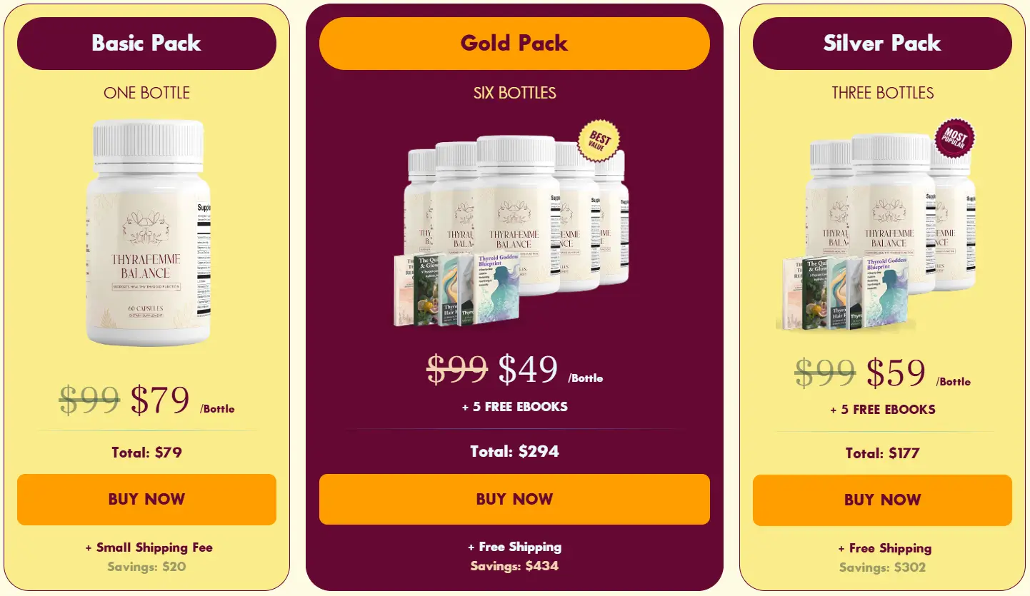 Thyrafemme Balance-Pricing-Options